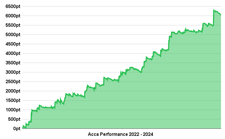 chart (18)